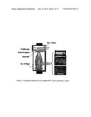 High Performance Flame Fuel Cell Using an Anode Supported Solid-Oxide Fuel     Cell diagram and image