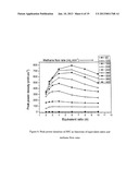 High Performance Flame Fuel Cell Using an Anode Supported Solid-Oxide Fuel     Cell diagram and image