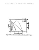 High Performance Flame Fuel Cell Using an Anode Supported Solid-Oxide Fuel     Cell diagram and image