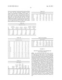 METHODS AND KITS FOR DECREASING INTERFERENCES FROM LEUKOCYTES IN SPECIFIC     BINDING ASSAYS diagram and image