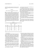 METHODS AND KITS FOR DECREASING INTERFERENCES IN PLASMA OR SERUM     CONTAINING ASSAY SAMPLES OF SPECIFIC BINDING ASSAYS diagram and image