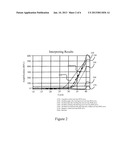 KIT FOR THE DETECTION OF BED BUGS diagram and image