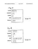 Kits And Methods For Assessing Oxidative Stress diagram and image