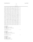 MICRORNA REGULATING THE INSULIN SIGNALING PATHWAY, AND METHOD FOR     SCREENING MATERIAL FOR CONTROLLING THE ACTION OF A TARGET THEREOF diagram and image