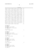 MICRORNA REGULATING THE INSULIN SIGNALING PATHWAY, AND METHOD FOR     SCREENING MATERIAL FOR CONTROLLING THE ACTION OF A TARGET THEREOF diagram and image