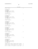 MICRORNA REGULATING THE INSULIN SIGNALING PATHWAY, AND METHOD FOR     SCREENING MATERIAL FOR CONTROLLING THE ACTION OF A TARGET THEREOF diagram and image