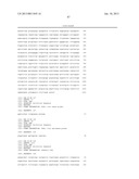 MICRORNA REGULATING THE INSULIN SIGNALING PATHWAY, AND METHOD FOR     SCREENING MATERIAL FOR CONTROLLING THE ACTION OF A TARGET THEREOF diagram and image