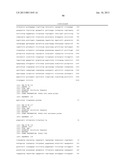 MICRORNA REGULATING THE INSULIN SIGNALING PATHWAY, AND METHOD FOR     SCREENING MATERIAL FOR CONTROLLING THE ACTION OF A TARGET THEREOF diagram and image