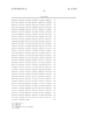 MICRORNA REGULATING THE INSULIN SIGNALING PATHWAY, AND METHOD FOR     SCREENING MATERIAL FOR CONTROLLING THE ACTION OF A TARGET THEREOF diagram and image