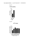 MICRORNA REGULATING THE INSULIN SIGNALING PATHWAY, AND METHOD FOR     SCREENING MATERIAL FOR CONTROLLING THE ACTION OF A TARGET THEREOF diagram and image