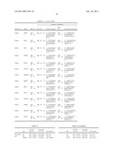 MICRORNA REGULATING THE INSULIN SIGNALING PATHWAY, AND METHOD FOR     SCREENING MATERIAL FOR CONTROLLING THE ACTION OF A TARGET THEREOF diagram and image