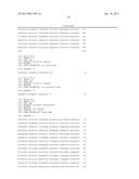 MICRORNA REGULATING THE INSULIN SIGNALING PATHWAY, AND METHOD FOR     SCREENING MATERIAL FOR CONTROLLING THE ACTION OF A TARGET THEREOF diagram and image