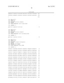 MICRORNA REGULATING THE INSULIN SIGNALING PATHWAY, AND METHOD FOR     SCREENING MATERIAL FOR CONTROLLING THE ACTION OF A TARGET THEREOF diagram and image