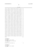 MICRORNA REGULATING THE INSULIN SIGNALING PATHWAY, AND METHOD FOR     SCREENING MATERIAL FOR CONTROLLING THE ACTION OF A TARGET THEREOF diagram and image