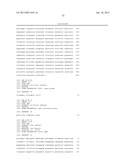 MICRORNA REGULATING THE INSULIN SIGNALING PATHWAY, AND METHOD FOR     SCREENING MATERIAL FOR CONTROLLING THE ACTION OF A TARGET THEREOF diagram and image