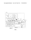 RAPID PROCESS FOR DETECTION OF MICROORGANISMS WITH MAGNETIC PARTICLES diagram and image