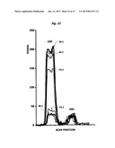 PORTABLE HIGH GAIN FLUORESCENCE DETECTION SYSTEM diagram and image