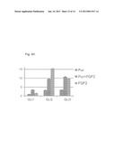 METHOD OF GENERATING MYELINATING OLIGODENDROCYTES diagram and image