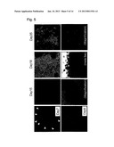 METHOD FOR INDUCING DIFFERENTIATION OF PLURIPOTENT STEM CELLS INTO     MESODERMAL CELLS diagram and image