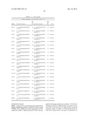 METHOD OF DIAGNOSING BLADDER CANCER diagram and image