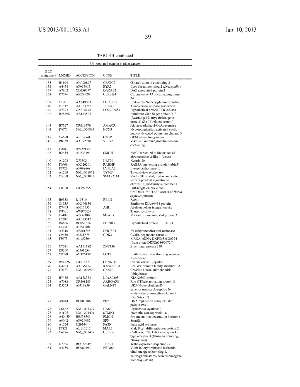 METHOD OF DIAGNOSING BLADDER CANCER - diagram, schematic, and image 62