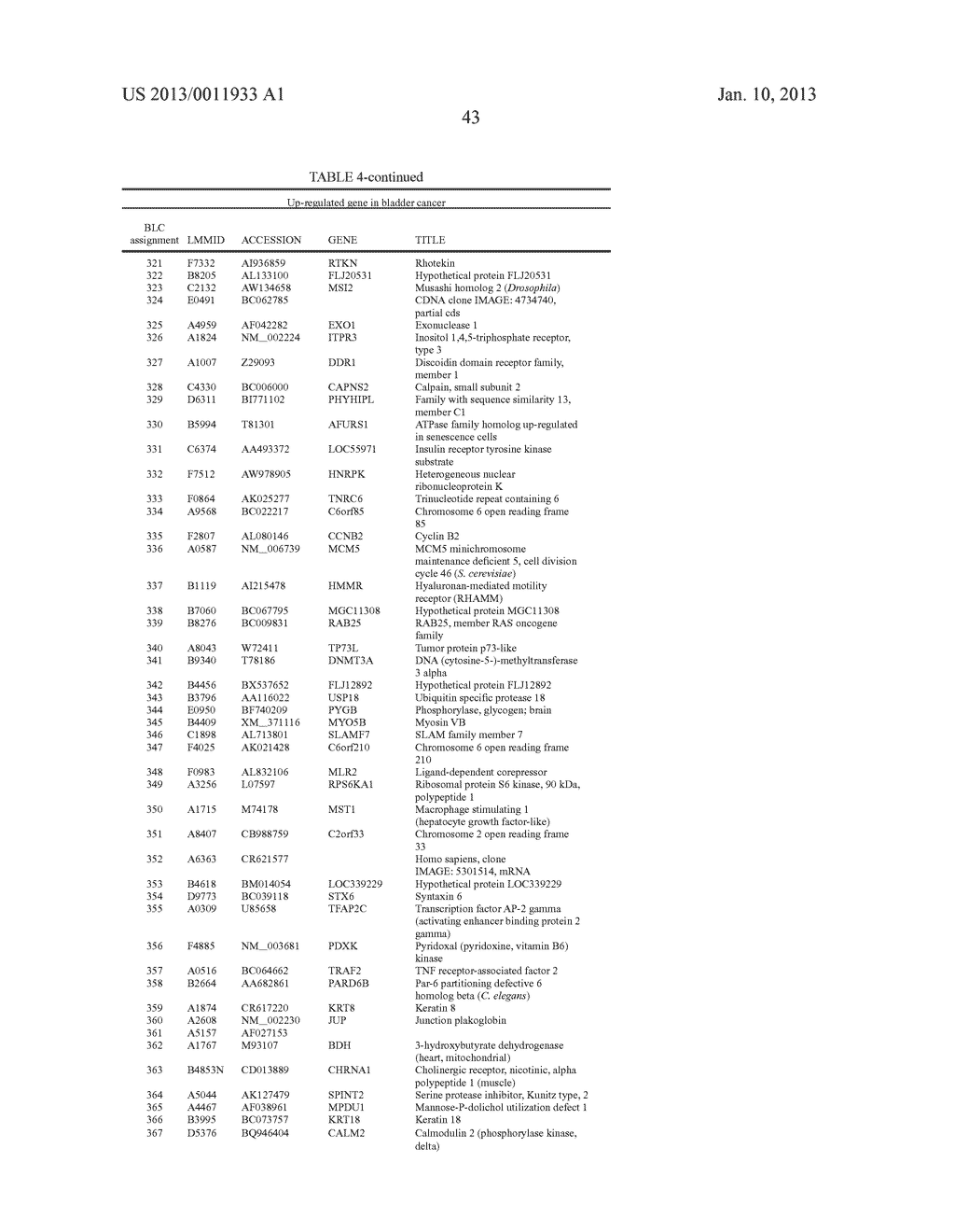 METHOD OF DIAGNOSING BLADDER CANCER - diagram, schematic, and image 66