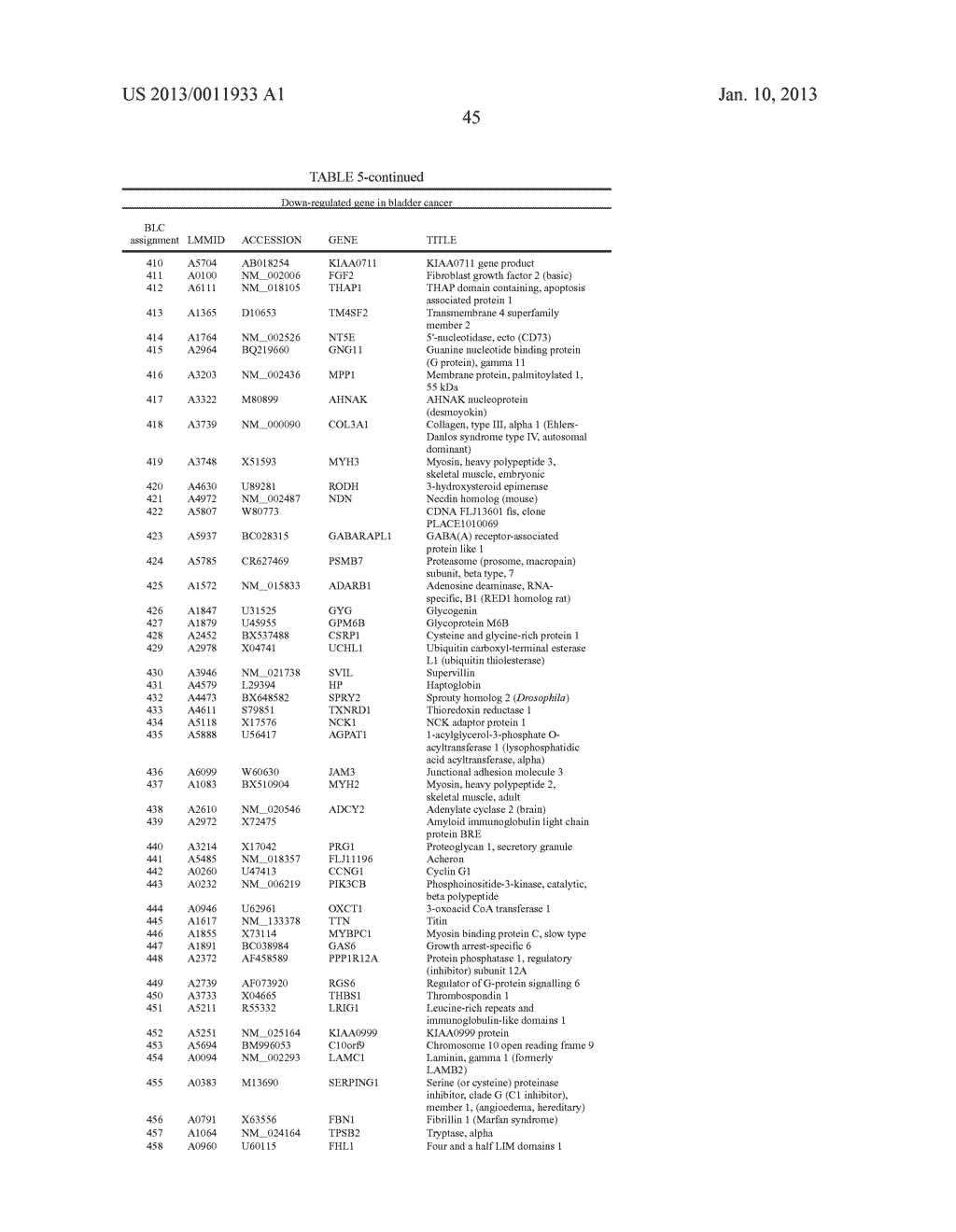 METHOD OF DIAGNOSING BLADDER CANCER - diagram, schematic, and image 68