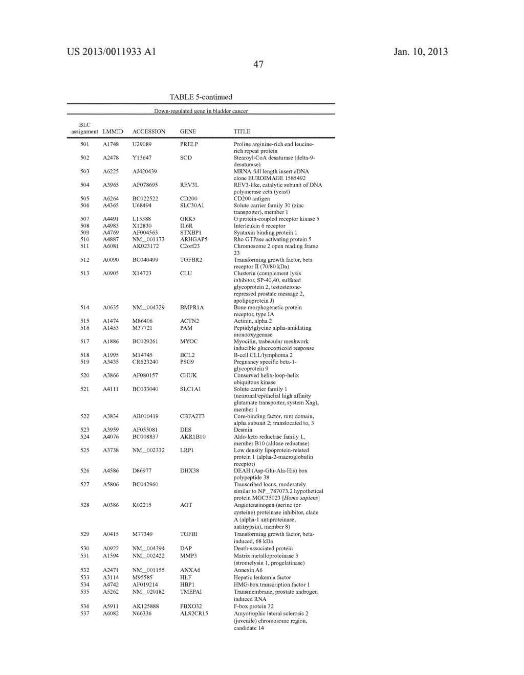 METHOD OF DIAGNOSING BLADDER CANCER - diagram, schematic, and image 70