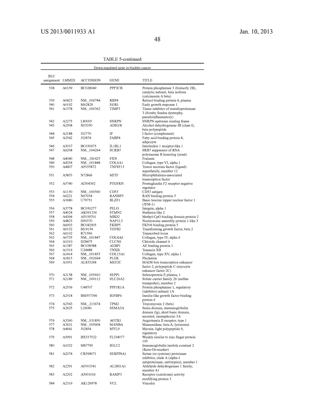 METHOD OF DIAGNOSING BLADDER CANCER - diagram, schematic, and image 71