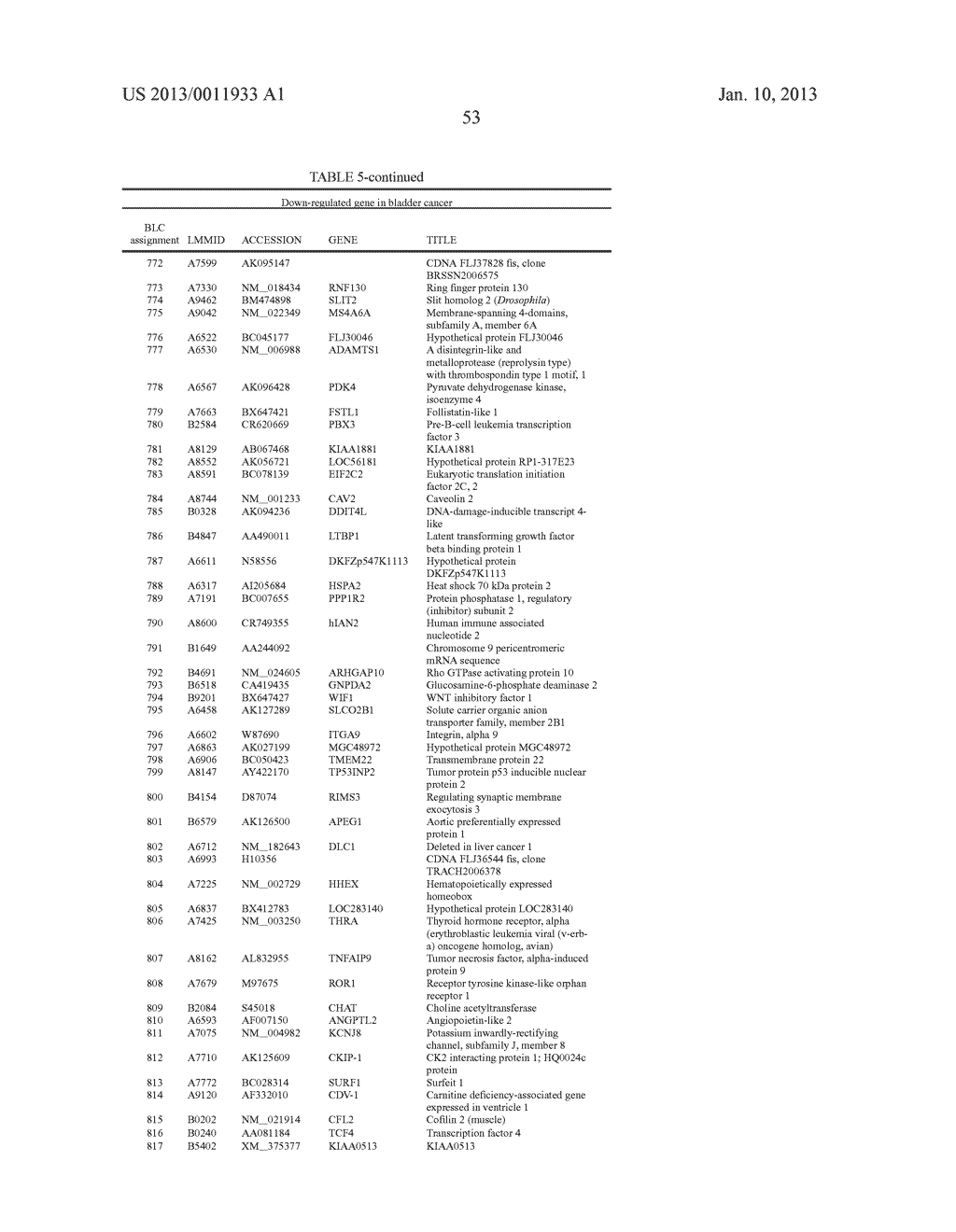 METHOD OF DIAGNOSING BLADDER CANCER - diagram, schematic, and image 76