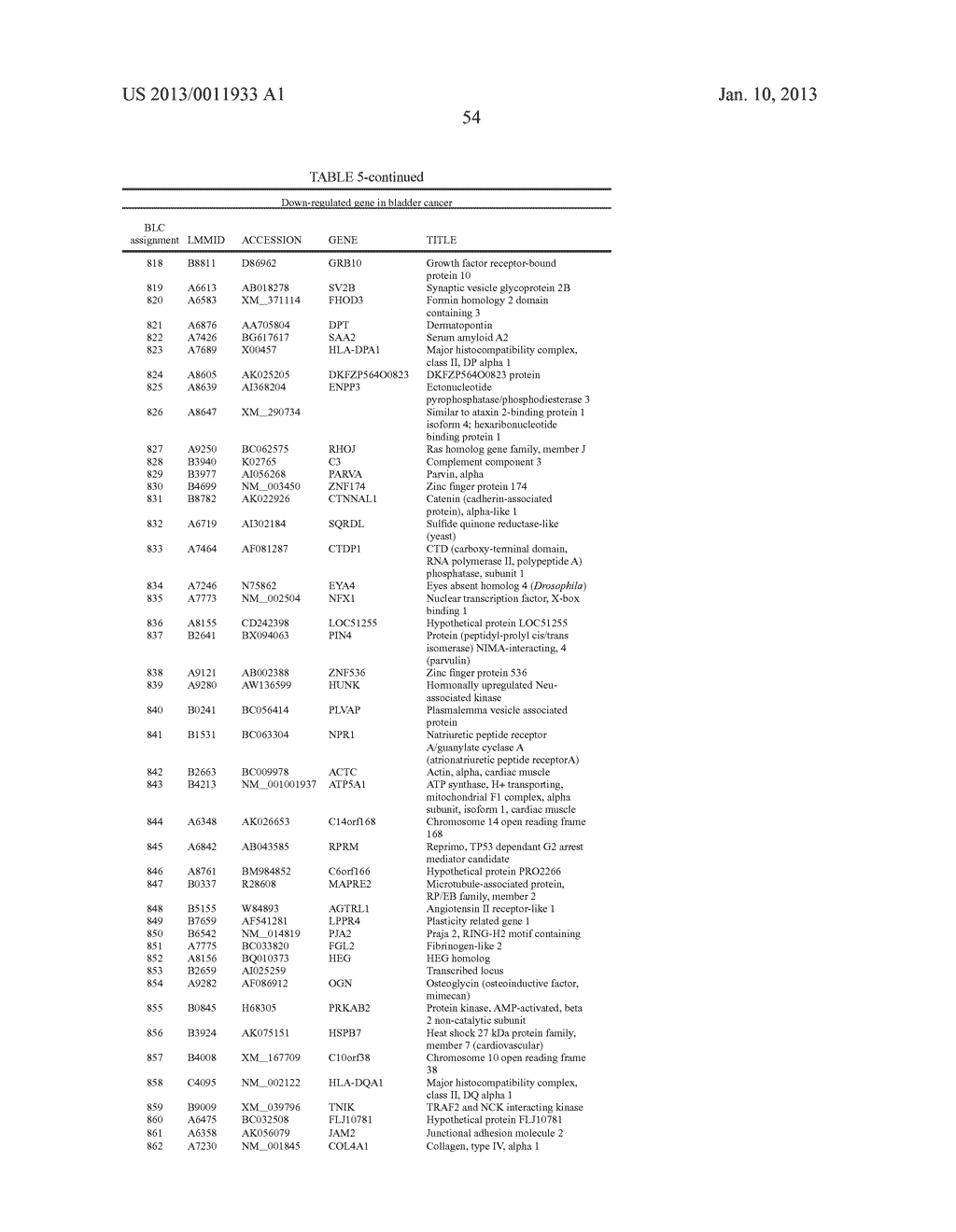 METHOD OF DIAGNOSING BLADDER CANCER - diagram, schematic, and image 77