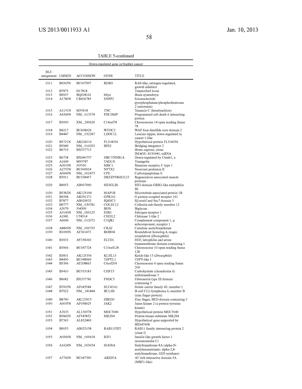 METHOD OF DIAGNOSING BLADDER CANCER - diagram, schematic, and image 81