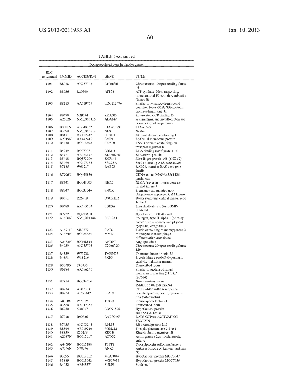 METHOD OF DIAGNOSING BLADDER CANCER - diagram, schematic, and image 83