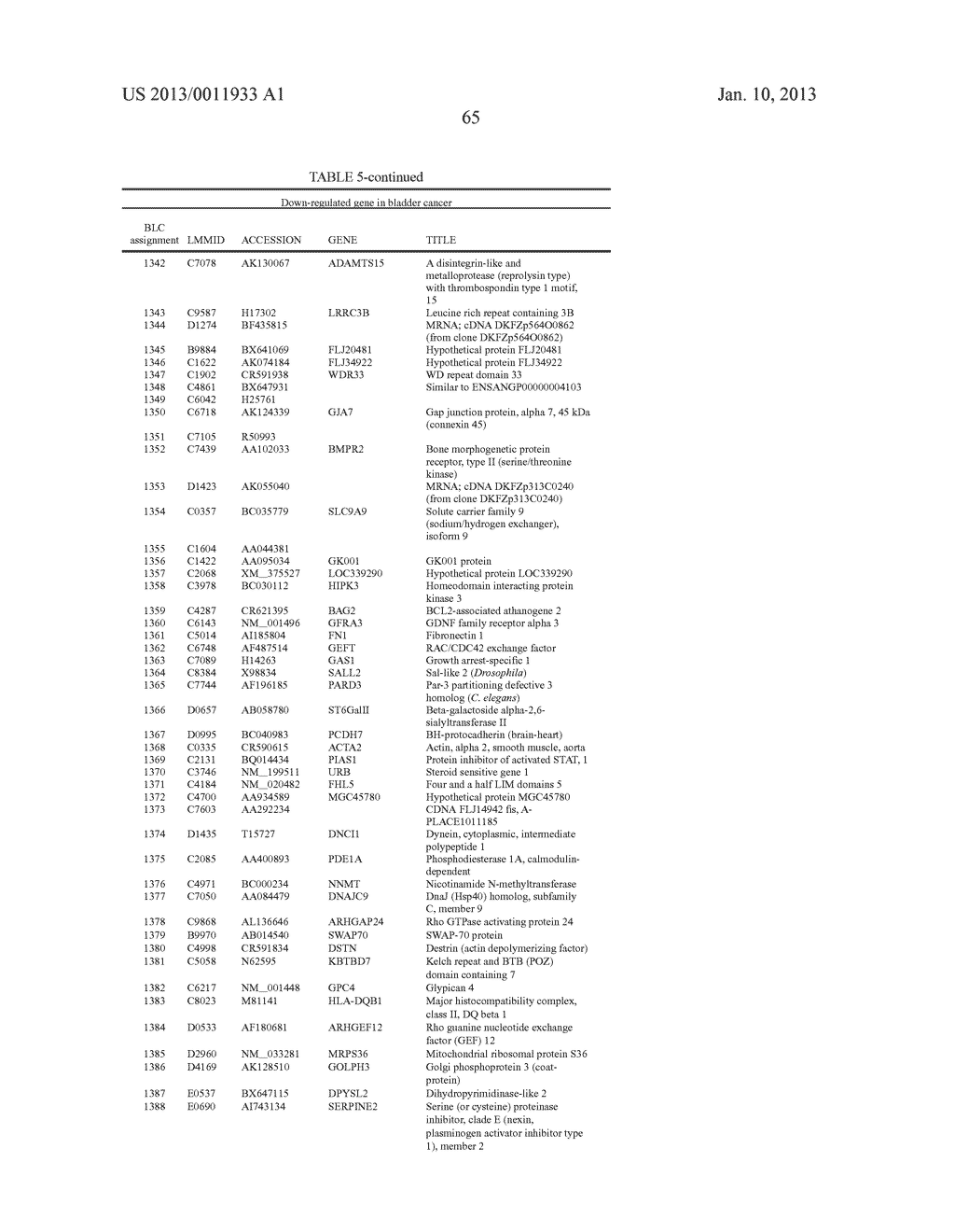 METHOD OF DIAGNOSING BLADDER CANCER - diagram, schematic, and image 88