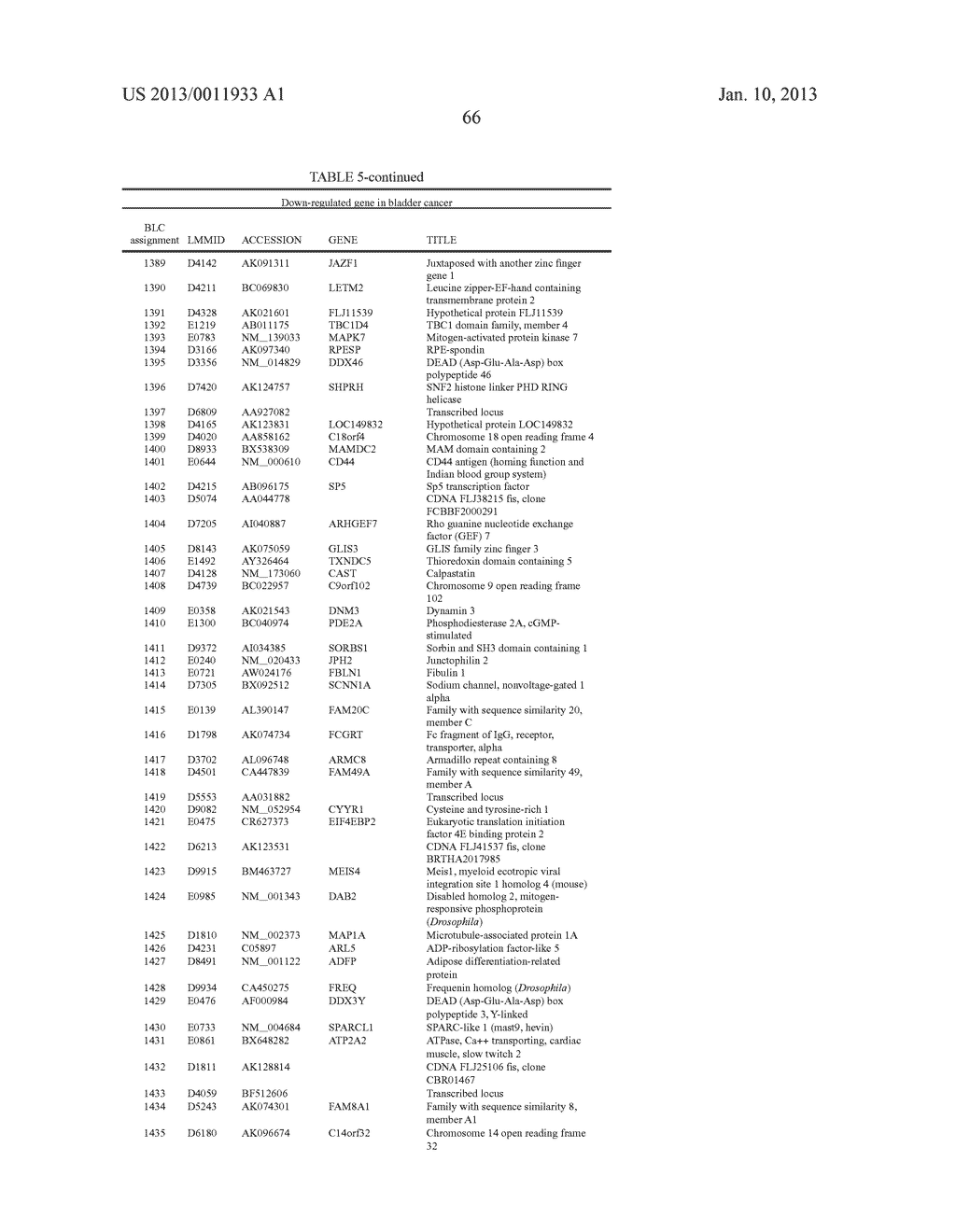 METHOD OF DIAGNOSING BLADDER CANCER - diagram, schematic, and image 89