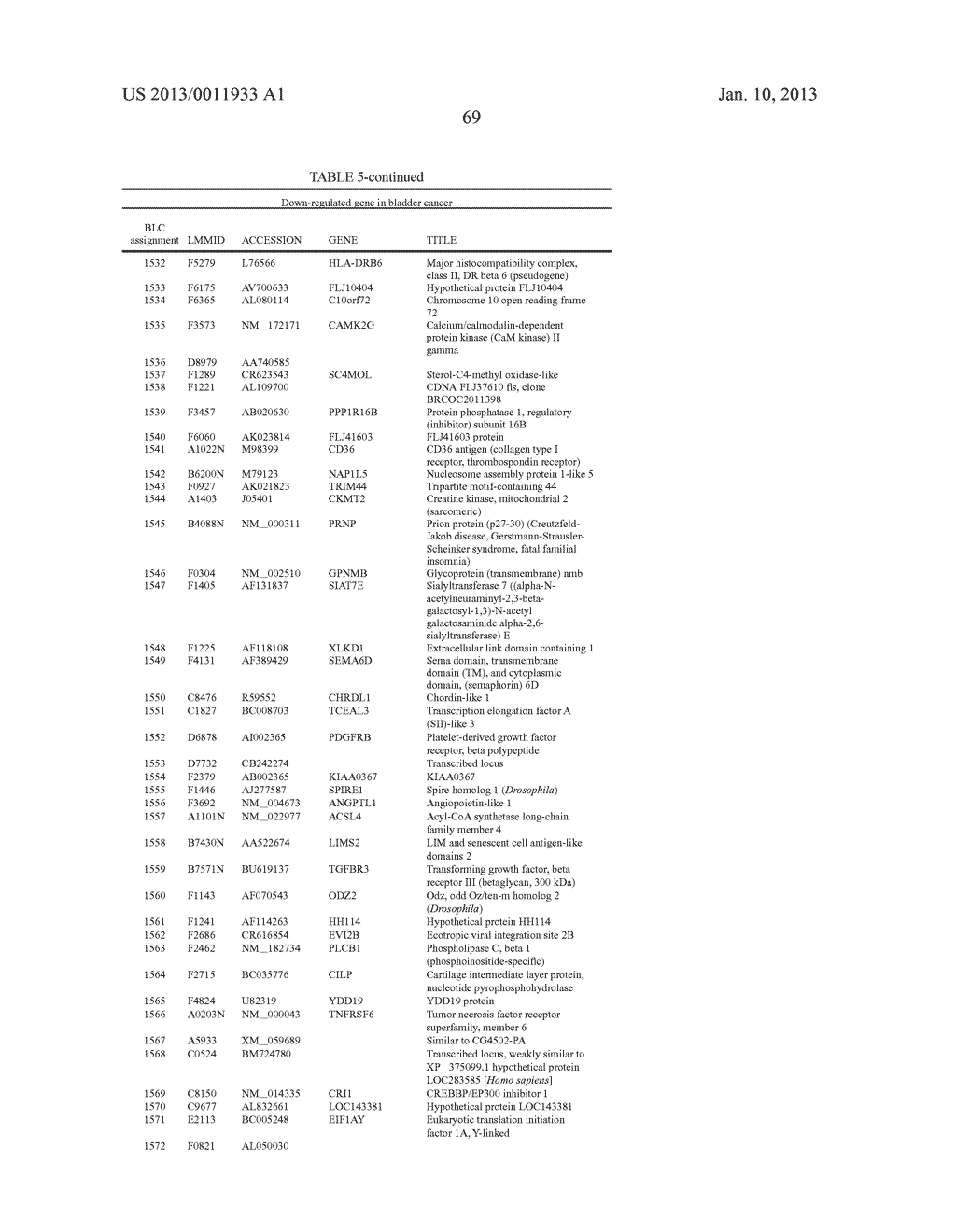 METHOD OF DIAGNOSING BLADDER CANCER - diagram, schematic, and image 92