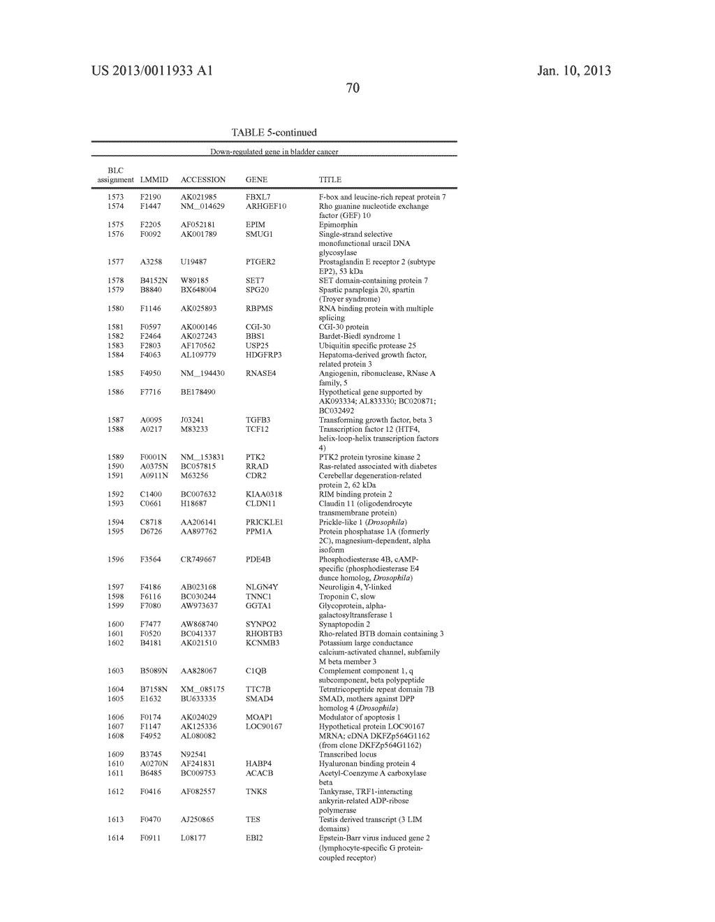 METHOD OF DIAGNOSING BLADDER CANCER - diagram, schematic, and image 93