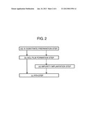 METHOD OF MANUFACTURING INFRARED LIGHT-EMITTING ELEMENT diagram and image