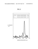 METHOD OF MANUFACTURING INFRARED LIGHT-EMITTING ELEMENT diagram and image