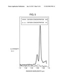 METHOD OF MANUFACTURING INFRARED LIGHT-EMITTING ELEMENT diagram and image