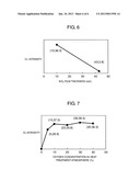 METHOD OF MANUFACTURING INFRARED LIGHT-EMITTING ELEMENT diagram and image