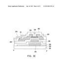 FABRICATING METHOD OF PIXEL STRUCTURE diagram and image