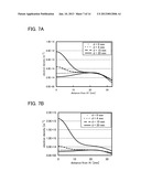 PLASMA TREATMENT APPARATUS, METHOD FOR FORMING FILM, AND METHOD FOR     MANUFACTURING THIN FILM TRANSISTOR diagram and image