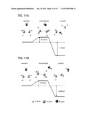 PLASMA TREATMENT APPARATUS, METHOD FOR FORMING FILM, AND METHOD FOR     MANUFACTURING THIN FILM TRANSISTOR diagram and image