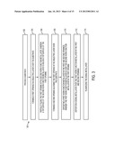 INTERCONNECTION STRUCTURE FOR N/P METAL GATES diagram and image