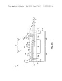 INTERCONNECTION STRUCTURE FOR N/P METAL GATES diagram and image