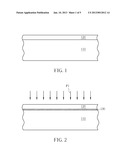 SEMICONDUCTOR PROCESS diagram and image