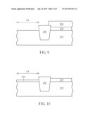 SEMICONDUCTOR PROCESS diagram and image