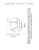 USE OF EPITAXIAL NI SILICIDE diagram and image