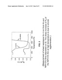 USE OF EPITAXIAL NI SILICIDE diagram and image